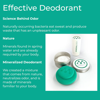 Full-size MINERALIZED Deodorant Powders